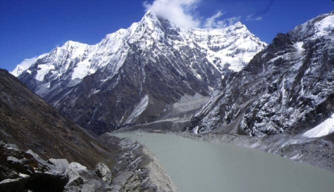 हिमतालहरु फुट्न सक्ने खतरा: प्रतिवेदन