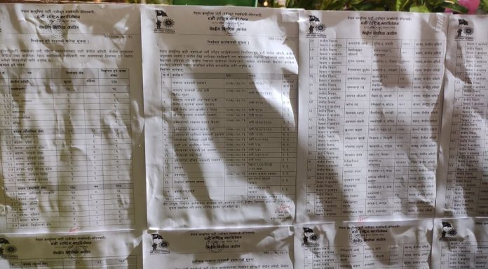 एमाले निर्वाचनका सबै कार्यक्रम बिहान ८ बजेसम्मका लागि स्थगित