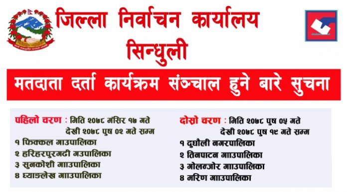 जिल्ला निर्वाचन कार्यालय सिन्धुलीको सूचना